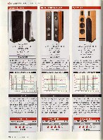 Stereo 2010-01, die seite 144